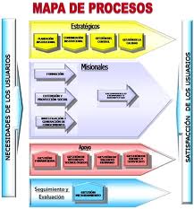 Universidad del Valle