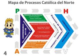 universidad Católica del Norte